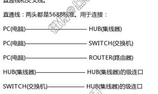 网线水晶头接法图解