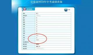 江西省中考分数查询