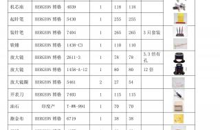 显示说此网站出具的安全证书已过期或还未生效.怎么修复